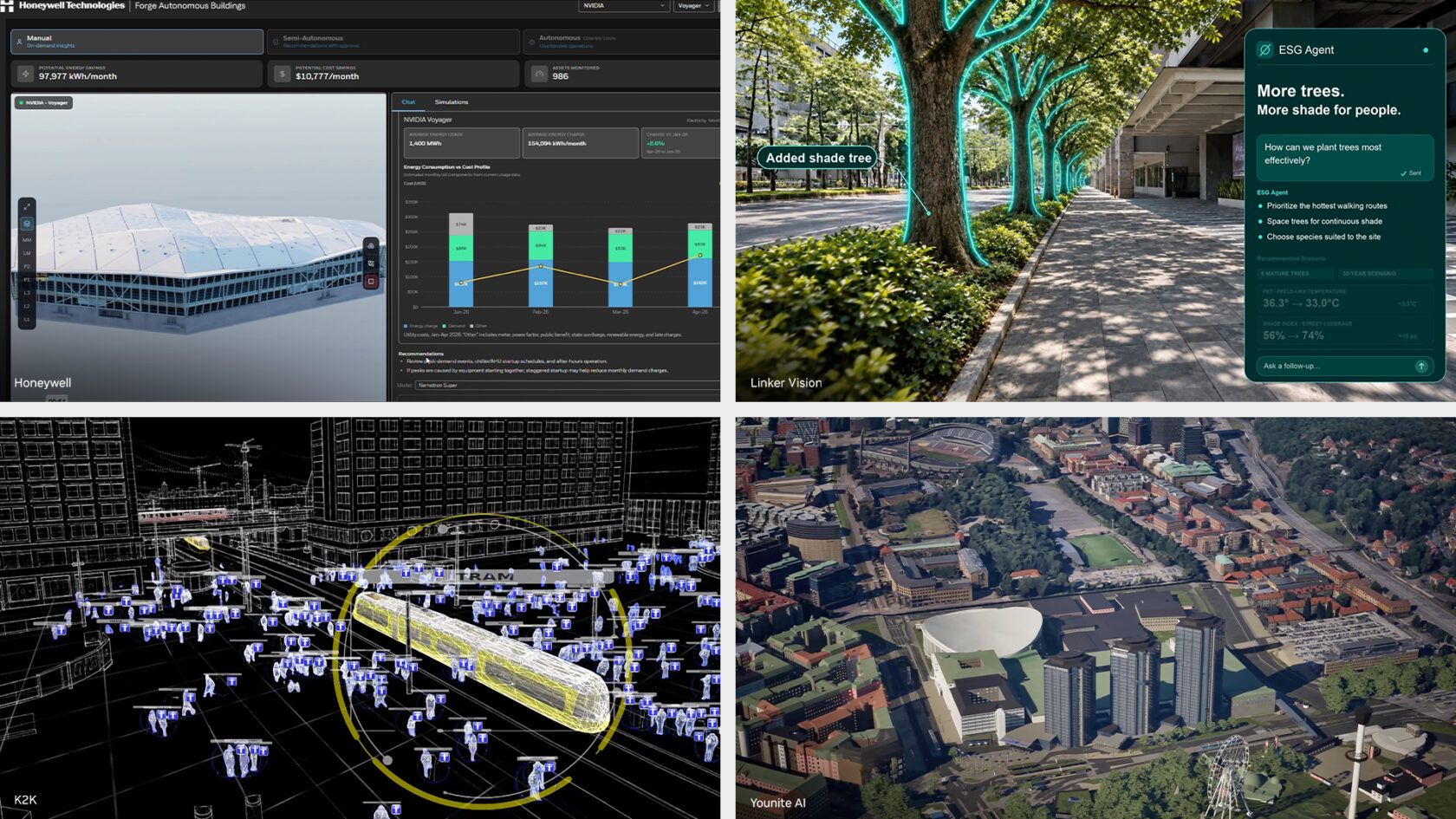 ภาพจาก NVIDIA ประกอบข่าว เมืองในยุโรปเริ่มใช้ AI agent บน NVIDIA บริหารงานเมืองอัจฉริยะ ตั้งแต่ซ่อมถนนถึงจัดการพลังงาน