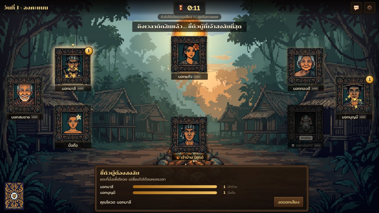 ภาพจากเกมคืนเสือสมิง: ชาวบ้านล้อมวงโหวตหาเสือสมิงในหมู่บ้านกลางป่า